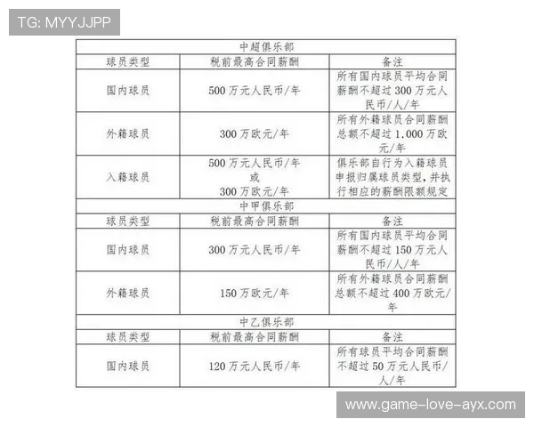 中超俱乐部与城市旅游联动项目带来双向流量增长
