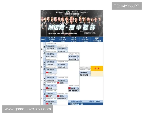 欧冠比赛数据洞察显示比赛趋势与流行战术