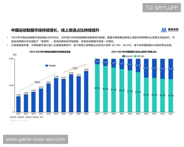 运动康复连锁品牌化趋势明显，市场规模扩张