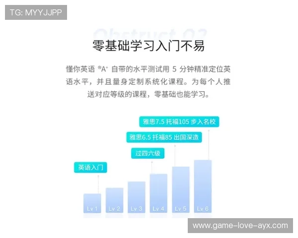 联赛青训评估系统推行，教练晋升通道更加公开透明